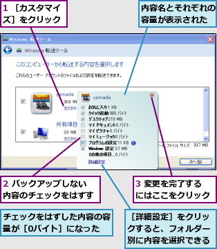 1 ［カスタマイズ］をクリック,2 バックアップしない内容のチェックをはずす,3 変更を完了するにはここをクリック,チェックをはずした内容の容量が［0バイト］になった,内容名とそれぞれの容量が表示された,［詳細設定］をクリックすると、フォルダー別に内容を選択できる