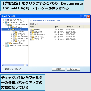 チェックが付いたフォルダーの情報がバックアップの対象になっている,［詳細設定］をクリックするとPCの「Documents and Settings」フォルダーが表示される