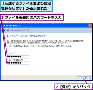 1 ファイル保護用のパスワードを入力,2［保存］をクリック,［転送するファイルおよび設定を保存します］が表示された