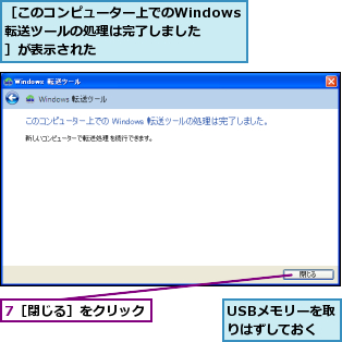 7［閉じる］をクリック,USBメモリーを取りはずしておく,［このコンピューター上でのWindows転送ツールの処理は完了しました］が表示された