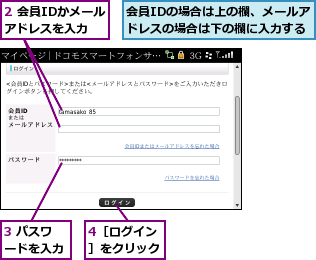 2 会員IDかメールアドレスを入力,3 パスワードを入力,4［ログイン］をクリック,会員IDの場合は上の欄、メールアドレスの場合は下の欄に入力する