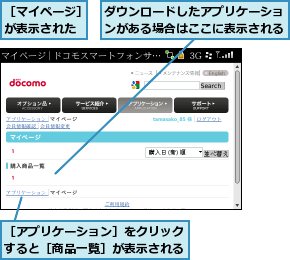 ダウンロードしたアプリケーションがある場合はここに表示される,［アプリケーション］をクリックすると［商品一覧］が表示される,［マイページ］が表示された