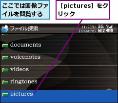 ここでは画像ファイルを閲覧する,［pictures］をクリック