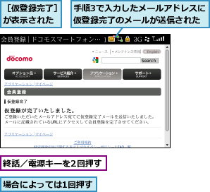 場合によっては1回押す,手順3で入力したメールアドレスに仮登録完了のメールが送信された,終話／電源キーを2回押す,［仮登録完了］が表示された