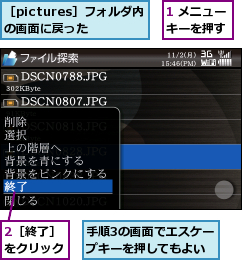 1 メニューキーを押す,2［終了］をクリック,手順3の画面でエスケープキーを押してもよい,［pictures］フォルダ内の画面に戻った