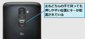 左右どちらの手で持っても押しやすい位置にキーが配置されている