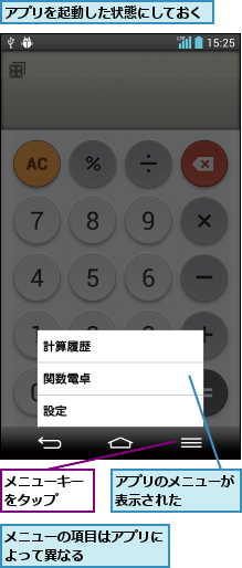 アプリのメニューが表示された   ,アプリを起動した状態にしておく,メニューの項目はアプリによって異なる     ,メニューキーをタップ  