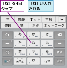 「ね」が入力される  ,［な］を4回タップ  