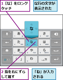 1［な］をロングタッチ    ,2 指を右にずらして離す   ,「ね」が入力される  ,な行の文字が表示された