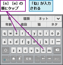 「ね」が入力される  ,［n］［e］の順にタップ