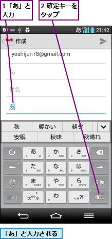 1「あ」と入力  ,2 確定キーをタップ    ,「あ」と入力される