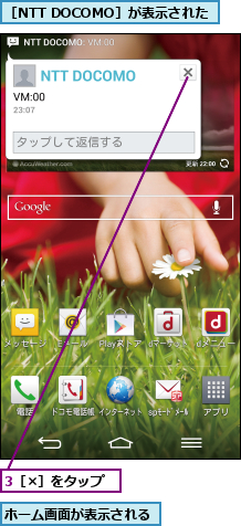 3［×］をタップ,ホーム画面が表示される,［NTT DOCOMO］が表示された