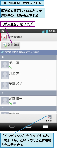電話帳を移行しているときは、連絡先の一覧が表示される  ,［インデックス］をタップすると、「あ」「か」といった行ごとに連絡先を表示できる,［新規登録］をタップ,［電話帳登録］が表示された