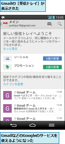 GmailなどのGoogleのサービスを使えるようになった,Gmailの［受信トレイ］が表示された    