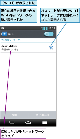 パスワードが必要なWi-Fiネットワークには鍵のアイコンが表示される,接続したいWi-Fiネットワークをタップ        ,現在の場所で接続できるWi-Fiネットワークの一覧が表示された,［Wi-Fi］が表示された