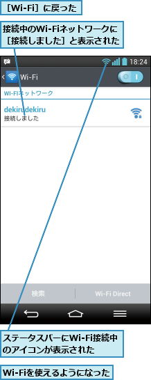 Wi-Fiを使えるようになった,ステータスバーにWi-Fi接続中のアイコンが表示された,接続中のWi-Fiネットワークに ［接続しました］と表示された,［Wi-Fi］に戻った