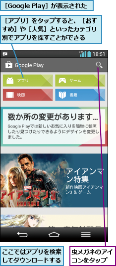 ここではアプリを検索してダウンロードする,虫メガネのアイコンをタップ,［Google Play］が表示された,［アプリ］をタップすると、［おすすめ］や［人気］といったカテゴリ別でアプリを探すことができる
