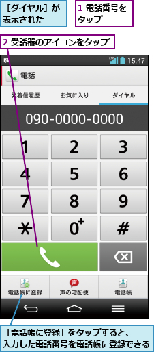 1 電話番号をタップ   ,2 受話器のアイコンをタップ,［ダイヤル］が表示された  ,［電話帳に登録］をタップすると、  入力した電話番号を電話帳に登録できる