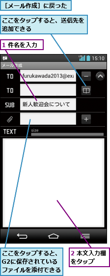 1 件名を入力,2 本文入力欄をタップ   ,ここをタップすると、G2に保存されている ファイルを添付できる,ここをタップすると、送信先を追加できる        ,［メール作成］に戻った