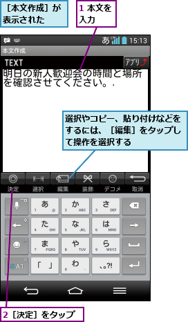 1 本文を入力  ,2［決定］をタップ,選択やコピー、貼り付けなどをするには、［編集］をタップして操作を選択する,［本文作成］が表示された  