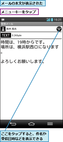 ここをタップすると、件名や受信日時などを表示できる,メニューキーをタップ,メールの本文が表示された