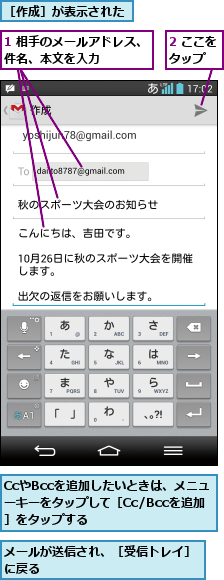 1 相手のメールアドレス、件名、本文を入力    ,2 ここをタップ  ,CcやBccを追加したいときは、メニューキーをタップして［Cc/Bccを追加］をタップする,メールが送信され、［受信トレイ］に戻る             ,［作成］が表示された