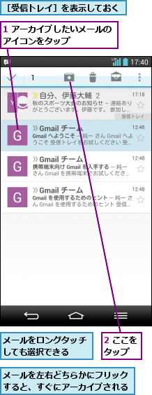 1 アーカイブしたいメールのアイコンをタップ     ,2 ここをタップ  ,メールをロングタッチしても選択できる  ,メールを左右どちらかにフリックすると、すぐにアーカイブされる,［受信トレイ］を表示しておく