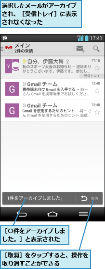選択したメールがアーカイブされ、［受信トレイ］に表示されなくなった,［〇件をアーカイブしました。］と表示された,［取消］をタップすると、操作を取り消すことができる    