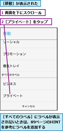 1 画面を下にスクロール,2［プライベート］をタップ,［すべてのラベル］にラベルが表示されないときは、89ページのHINTを参考にラベルを追加する,［移動］が表示された