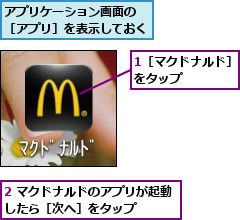 1［マクドナルド］をタップ    ,2 マクドナルドのアプリが起動したら［次へ］をタップ   ,アプリケーション画面の ［アプリ］を表示しておく