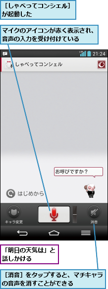 「明日の天気は」と話しかける   ,マイクのアイコンが赤く表示され、音声の入力を受け付けている  ,［しゃべってコンシェル］が起動した       ,［消音］をタップすると、マチキャラの音声を消すことができる    