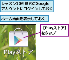 ホーム画面を表示しておく,レッスン10を参考にGoogle  アカウントにログインしておく,［Playストア］をタップ