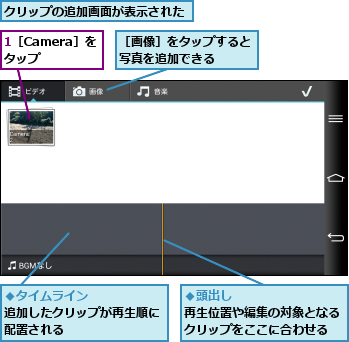 1［Camera］をタップ,クリップの追加画面が表示された,［画像］をタップすると写真を追加できる  