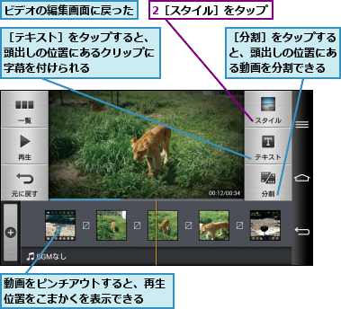 2［スタイル］をタップ  ,ビデオの編集画面に戻った,動画をピンチアウトすると、再生位置をこまかくを表示できる  ,［テキスト］をタップすると、頭出しの位置にあるクリップに字幕を付けられる,［分割］をタップすると、頭出しの位置にある動画を分割できる