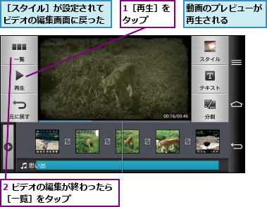 1［再生］をタップ  ,2 ビデオの編集が終わったら［一覧］をタップ     ,動画のプレビューが再生される   ,［スタイル］が設定されてビデオの編集画面に戻った