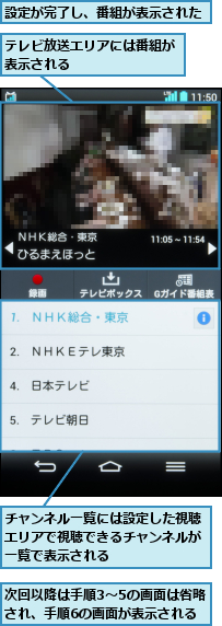 チャンネル一覧には設定した視聴エリアで視聴できるチャンネルが一覧で表示される,テレビ放送エリアには番組が表示される        ,次回以降は手順3〜5の画面は省略され、手順6の画面が表示される,設定が完了し、番組が表示された