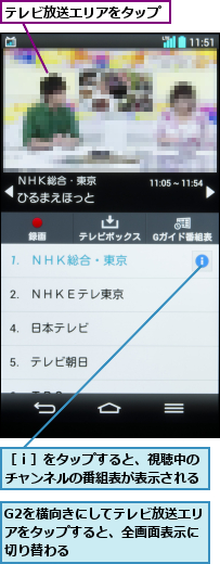 G2を横向きにしてテレビ放送エリアをタップすると、全画面表示に切り替わる,テレビ放送エリアをタップ,［ｉ］をタップすると、視聴中のチャンネルの番組表が表示される