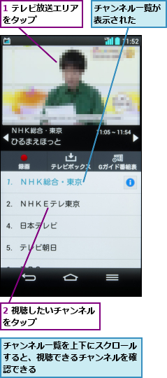 1 テレビ放送エリアをタップ     ,2 視聴したいチャンネルをタップ        ,チャンネル一覧が表示された  ,チャンネル一覧を上下にスクロールすると、視聴できるチャンネルを確認できる
