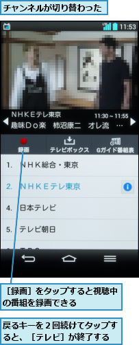 チャンネルが切り替わった,戻るキーを２回続けてタップすると、［テレビ］が終了する,［録画］をタップすると視聴中の番組を録画できる     