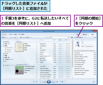 1 手順3を参考に、G2に転送したいすべての音楽を［同期リスト］へ追加     ,2［同期の開始］をクリック  ,ドラッグした音楽ファイルが［同期リスト］に追加された