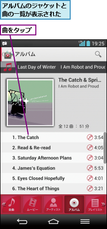 アルバムのジャケットと曲の一覧が表示された,曲をタップ