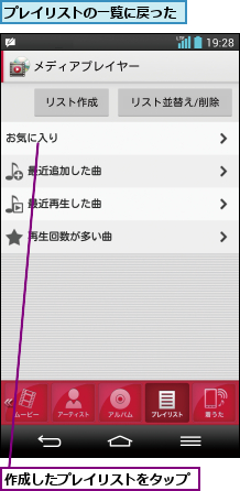 プレイリストの一覧に戻った,作成したプレイリストをタップ