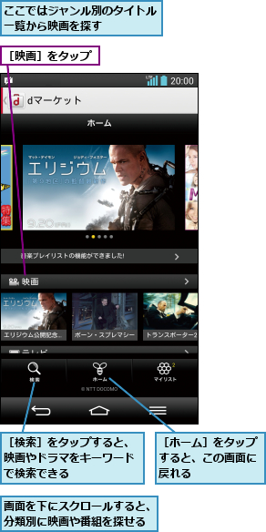ここではジャンル別のタイトル一覧から映画を探す    ,画面を下にスクロールすると、分類別に映画や番組を探せる,［ホーム］をタップすると、この画面に戻れる,［映画］をタップ,［検索］をタップすると、映画やドラマをキーワードで検索できる