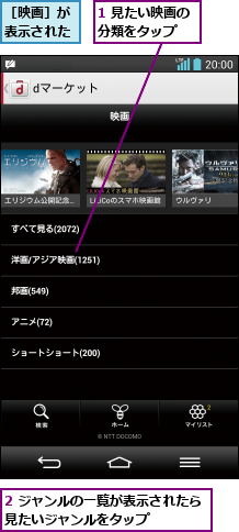 1 見たい映画の分類をタップ  ,2 ジャンルの一覧が表示されたら見たいジャンルをタップ    ,［映画］が表示された