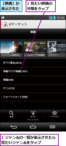 1 見たい映画の分類をタップ  ,2 ジャンルの一覧が表示されたら見たいジャンルをタップ    ,［映画］が表示された