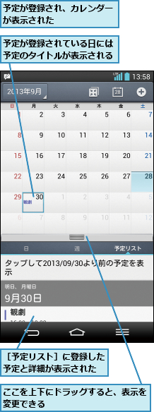 ここを上下にドラッグすると、表示を変更できる           ,予定が登録され、カレンダーが表示された       ,予定が登録されている日には予定のタイトルが表示される,［予定リスト］に登録した予定と詳細が表示された