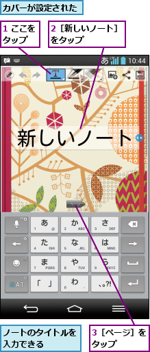 1 ここをタップ  ,2［新しいノート］をタップ     ,3［ページ］をタップ   ,カバーが設定された,ノートのタイトルを入力できる   