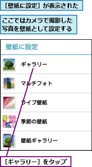 ここではカメラで撮影した写真を壁紙として設定する,［ギャラリー］をタップ,［壁紙に設定］が表示された