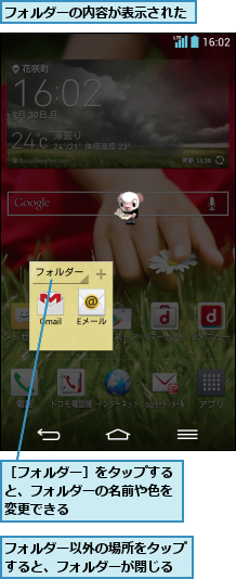 フォルダーの内容が表示された,フォルダー以外の場所をタップすると、フォルダーが閉じる,［フォルダー］をタップすると、フォルダーの名前や色を変更できる