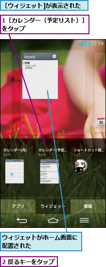 1［カレンダー（予定リスト）］をタップ           ,2 戻るキーをタップ,ウィジェットがホーム画面に配置された       ,［ウィジェット]が表示された